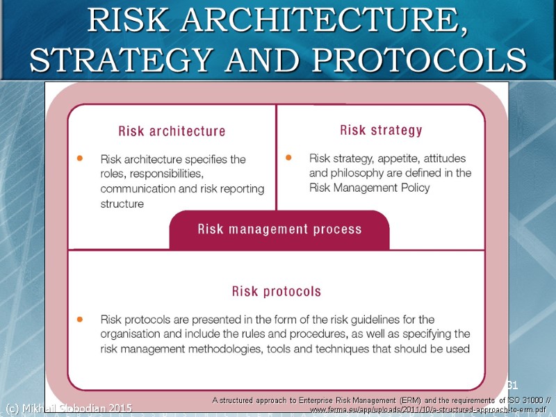 31 RISK ARCHITECTURE, STRATEGY AND PROTOCOLS A structured approach to Enterprise Risk Management (ERM)